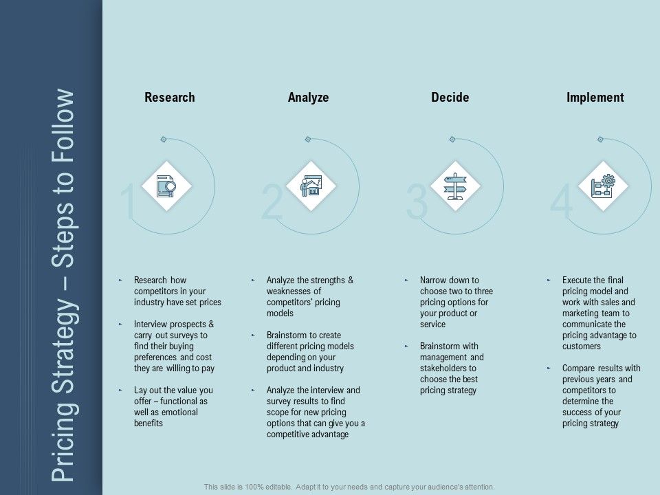 Determine_Right_Pricing_Strategy_New_Product_Pricing_Strategy_Steps_To_Follow_Designs_PDF_Slide_1.jpg