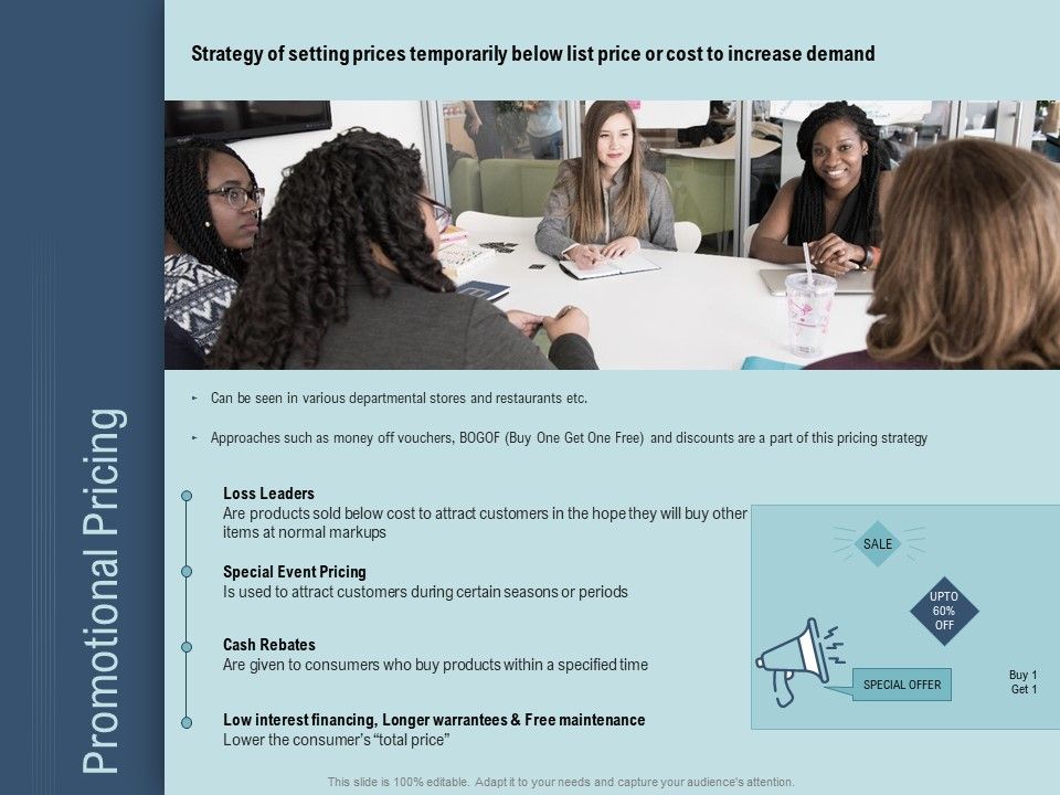 Determine_Right_Pricing_Strategy_New_Product_Promotional_Pricing_Ppt_Infographics_Visual_Aids_PDF_Slide_1.jpg