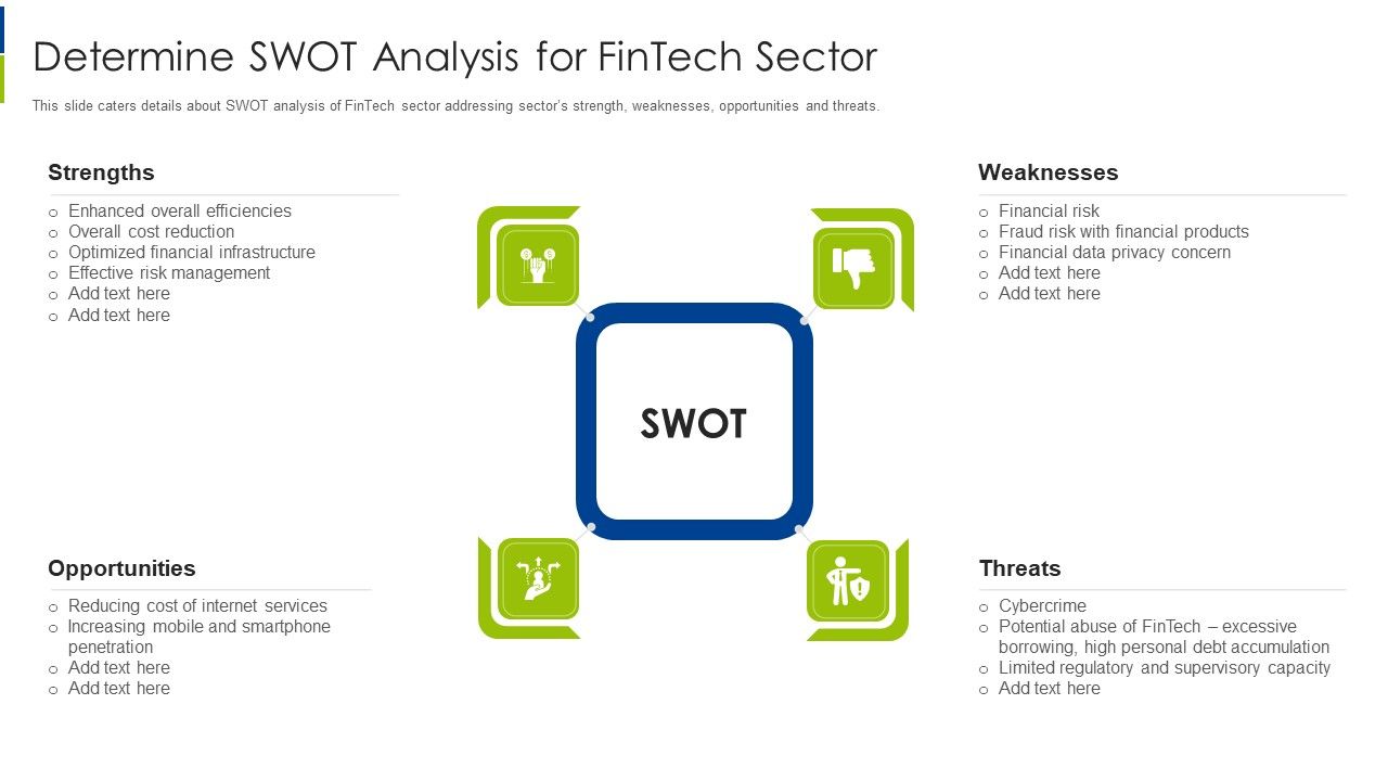 Determine_SWOT_Analysis_For_Fintech_Sector_Ppt_Gallery_Designs_Download_PDF_Slide_1.jpg