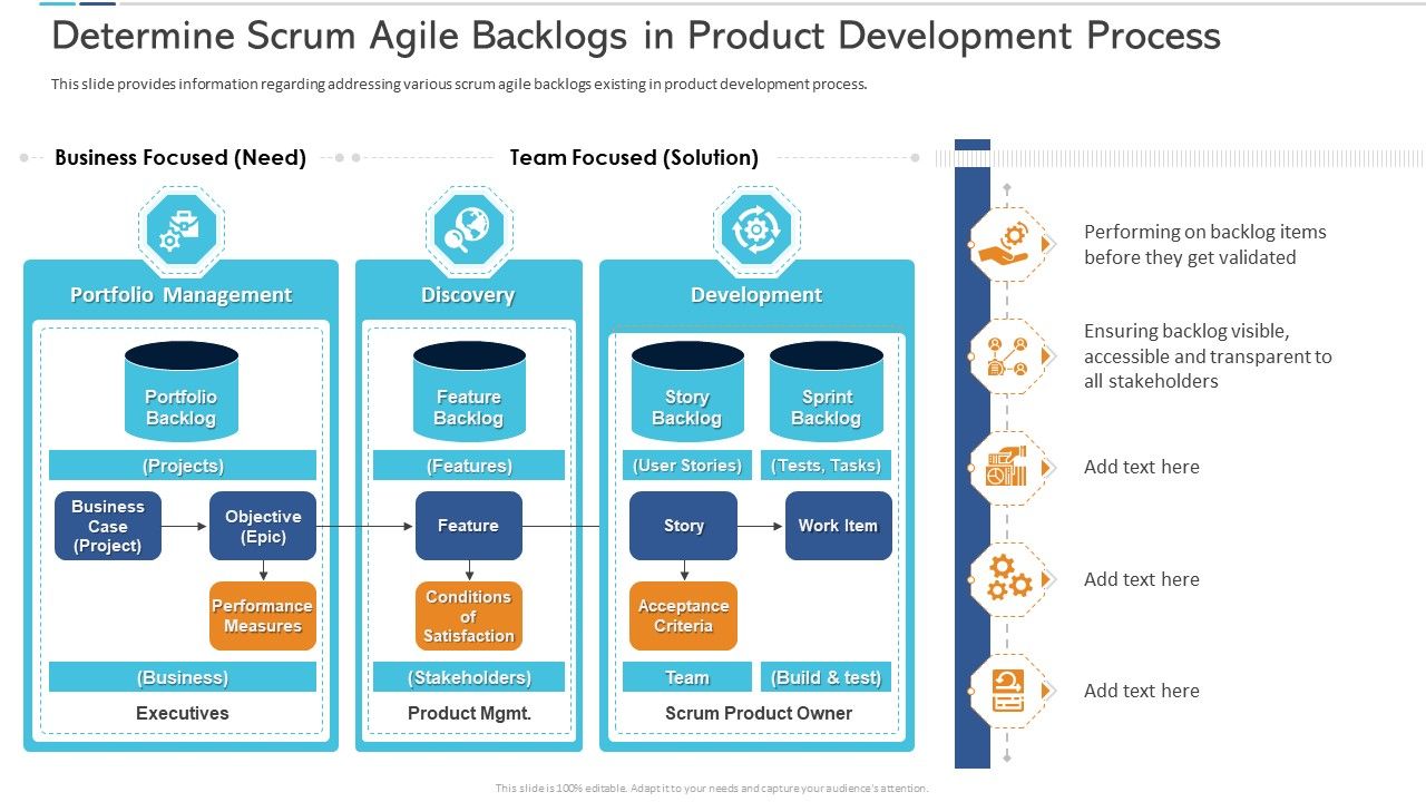 Determine_Scrum_Agile_Backlogs_In_Product_Development_Process_Background_PDF_Slide_1.jpg