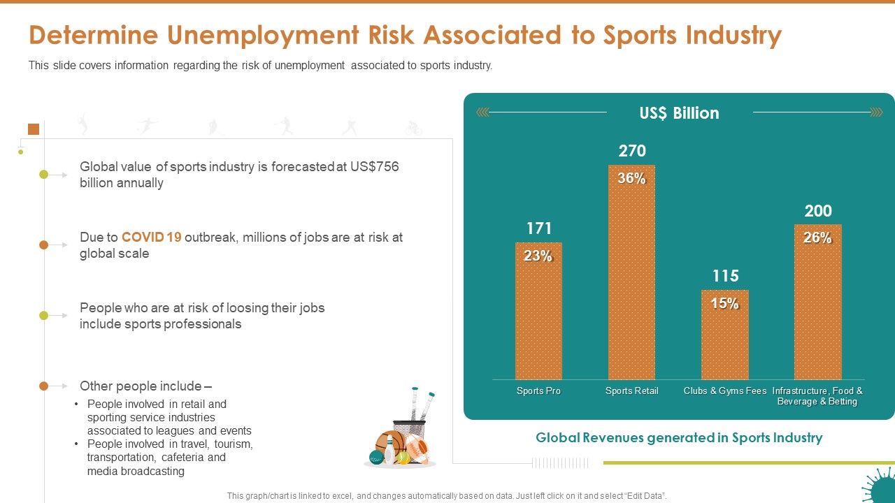 Determine_Unemployment_Risk_Associated_To_Sports_Industry_Pictures_PDF_Slide_1.jpg