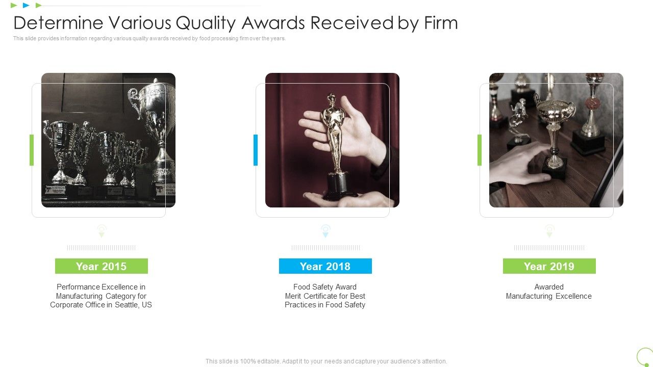 Determine_Various_Quality_Awards_Received_By_Firm_Uplift_Food_Production_Company_Quality_Standards_Background_PDF_Slide_1.jpg