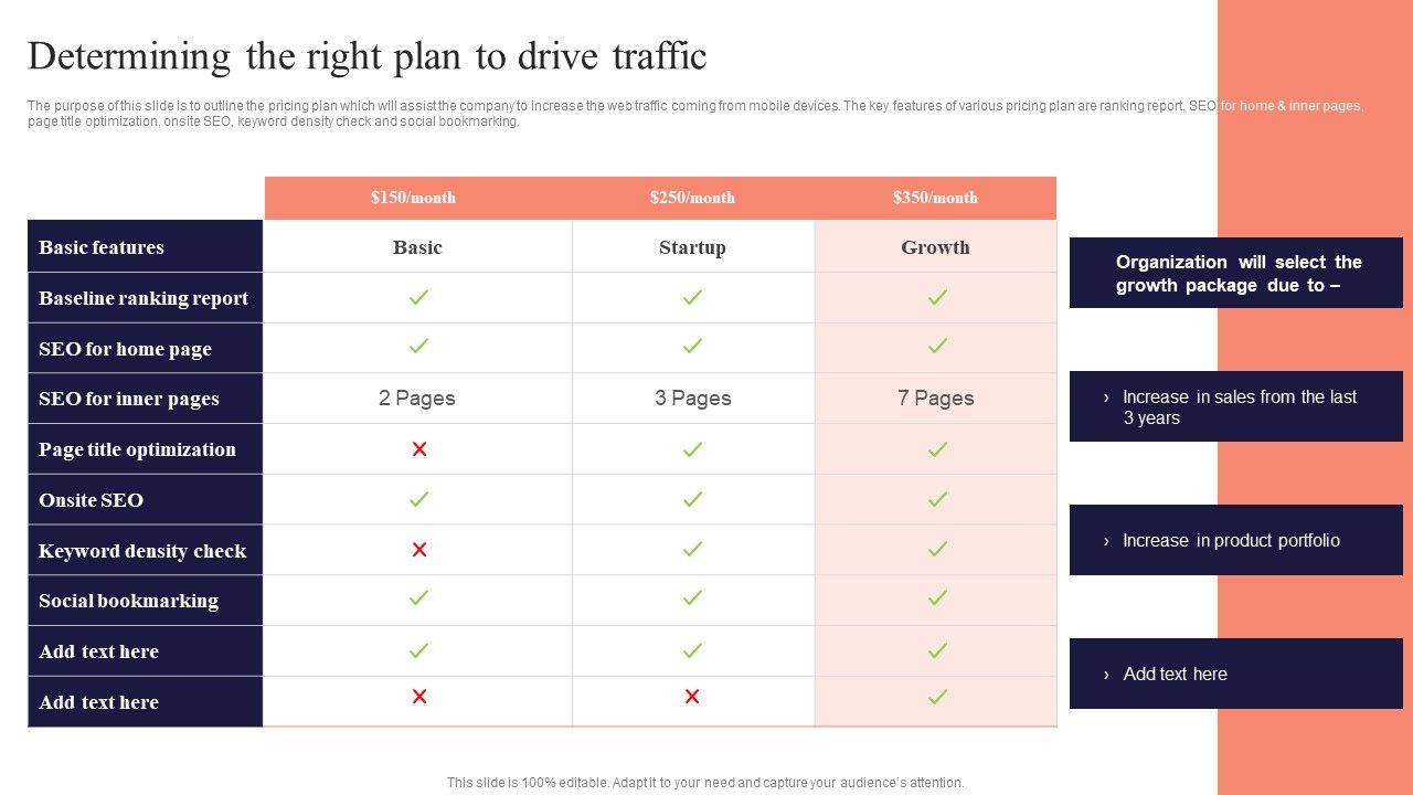 Determining_The_Right_Plan_To_Drive_Traffic_Performing_Mobile_SEO_Audit_To_Analyze_Web_Traffic_Graphics_PDF_Slide_1.jpg