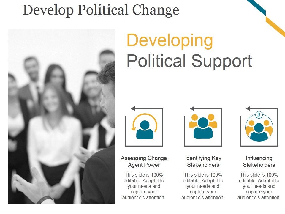Develop_Political_Change_Ppt_PowerPoint_Presentation_Model_Good_Slide_1.jpg