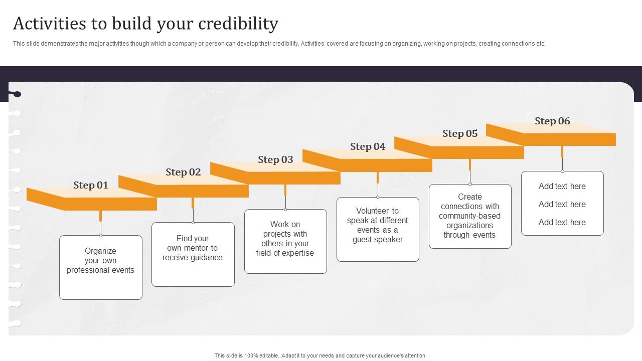 Developing_Appealing_Persona_Activities_To_Build_Your_Credibility_Diagrams_PDF_Slide_1.jpg
