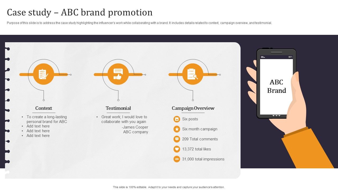 Developing_Appealing_Persona_Case_Study_ABC_Brand_Promotion_Guidelines_PDF_Slide_1.jpg