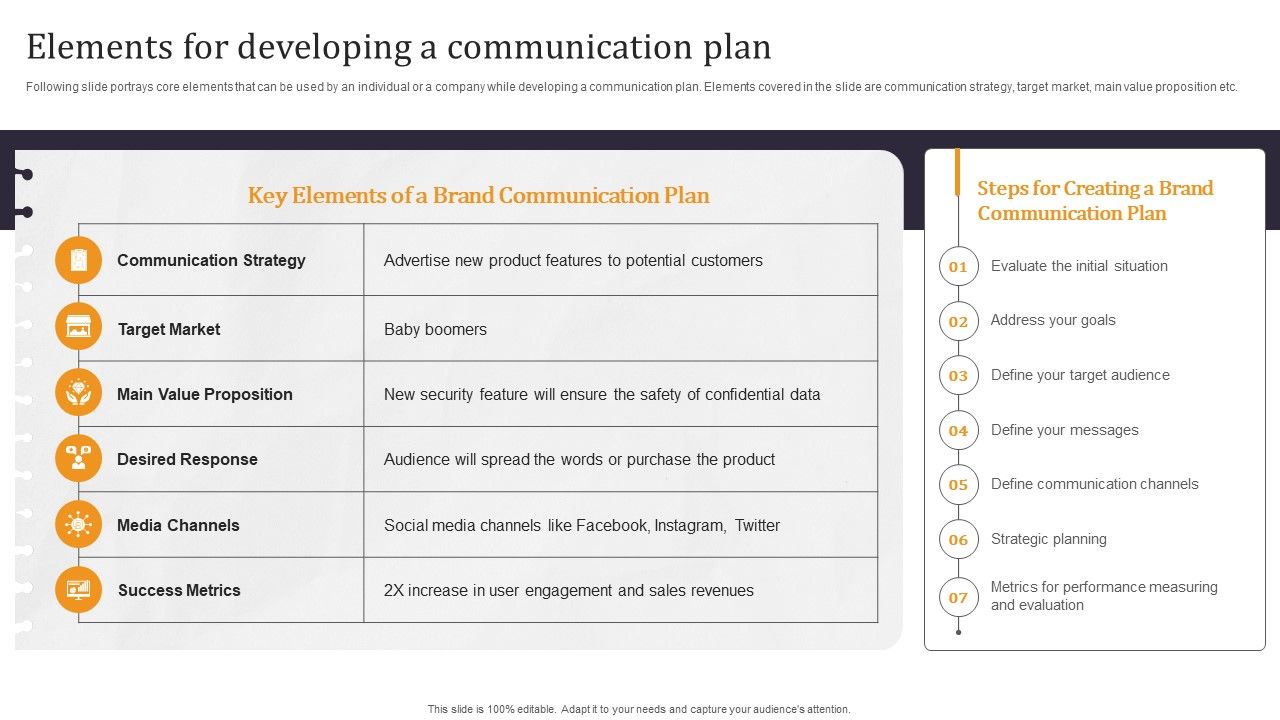 Developing_Appealing_Persona_Elements_For_Developing_A_Communication_Plan_Download_PDF_Slide_1.jpg