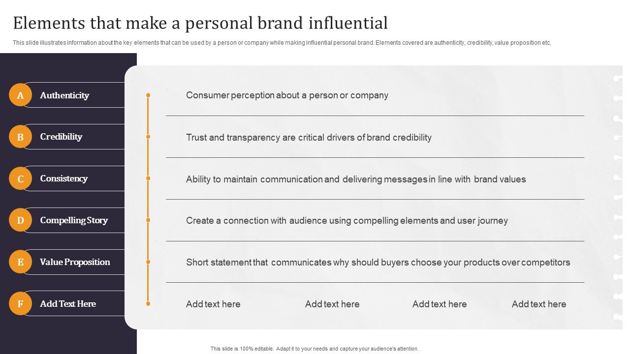 Developing_Appealing_Persona_Elements_That_Make_A_Personal_Brand_Influential_Summary_PDF_Slide_1.jpg