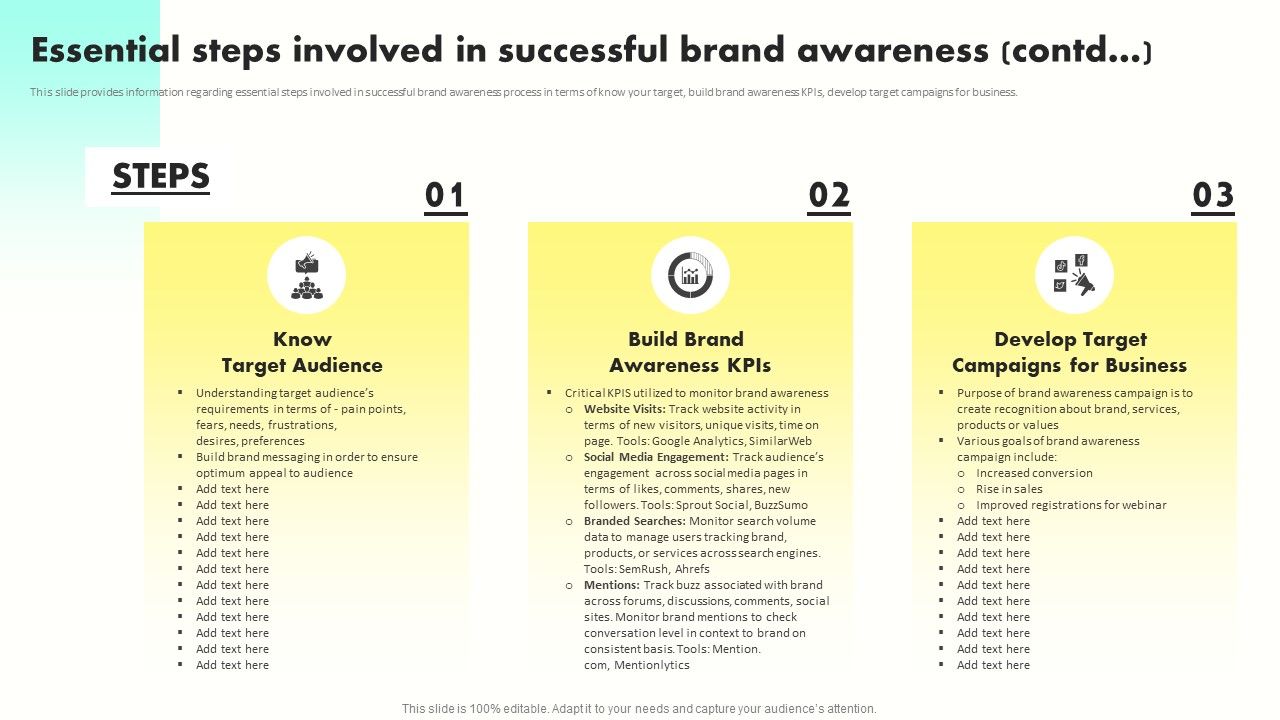 Developing_Brand_Awareness_To_Gain_Customer_Attention_Essential_Steps_Involved_In_Successful_Brand_Awareness_Clipart_PDF_Slide_1.jpg