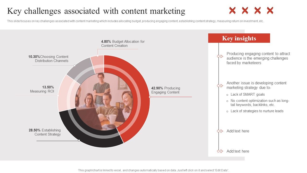 Developing_Content_Marketing_Key_Challenges_Associated_With_Content_Marketing_Demonstration_PDF_Slide_1.jpg