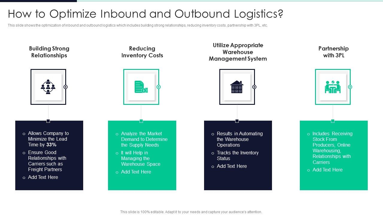 Developing_Excellence_In_Logistics_Operations_How_To_Optimize_Inbound_And_Outbound_Logistics_Background_PDF_Slide_1.jpg