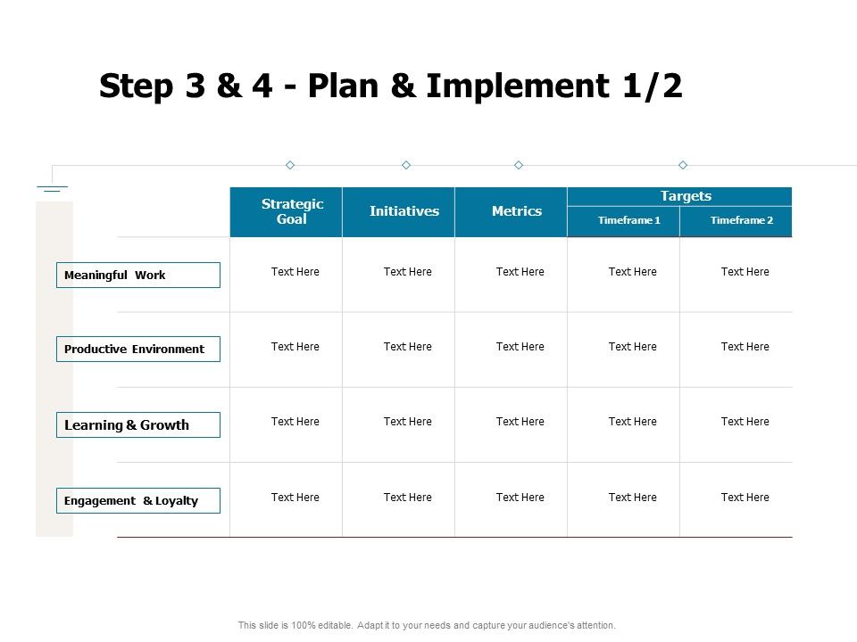 Developing_Implementing_Strategic_HRM_Plans_Step_3_And_4_Plan_And_Implement_Initiatives_Ppt_Infographics_Clipart_Images_PDF_Slide_1.jpg
