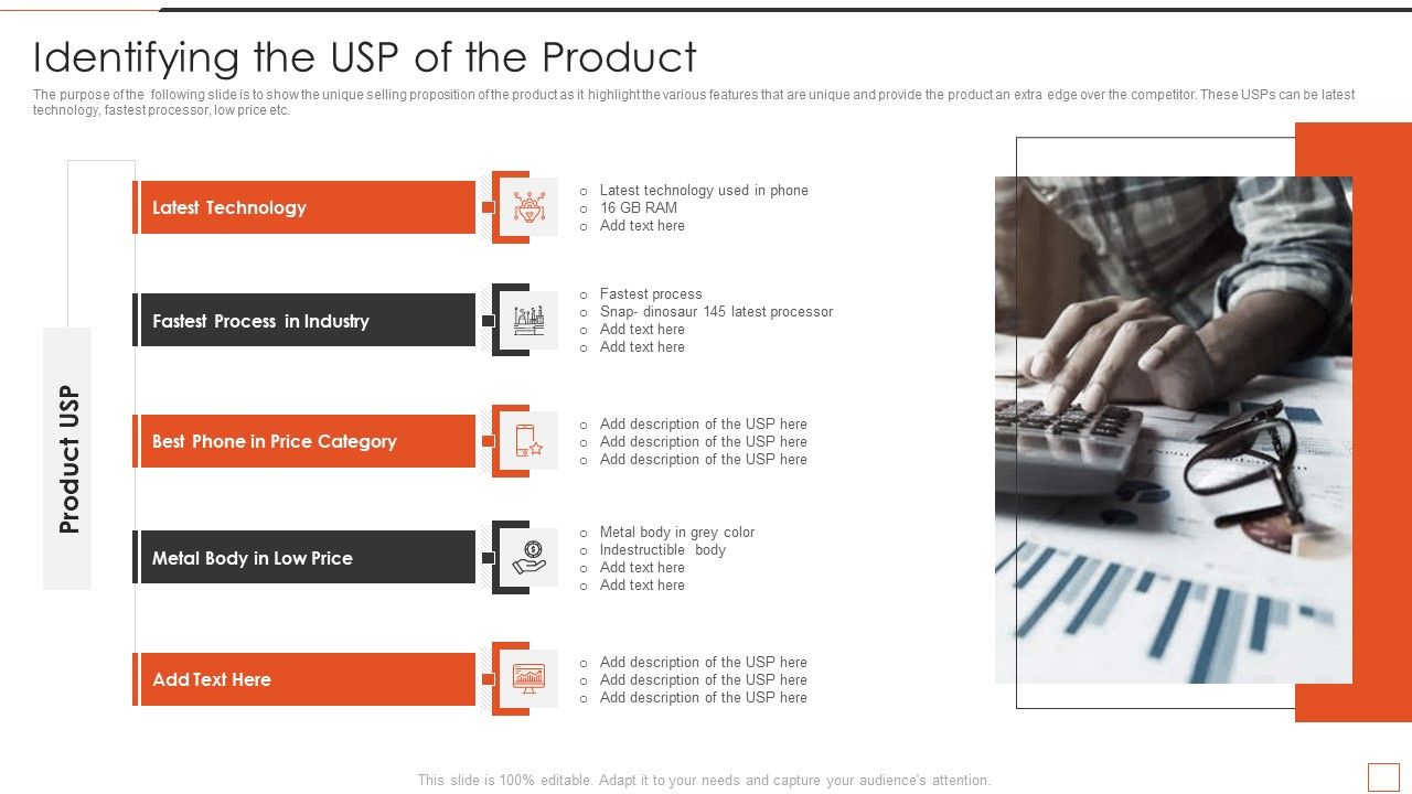 Developing_New_Product_Messaging_Canvas_Determining_Its_USP_Identifying_The_USP_Of_The_Product_Template_PDF_Slide_1.jpg