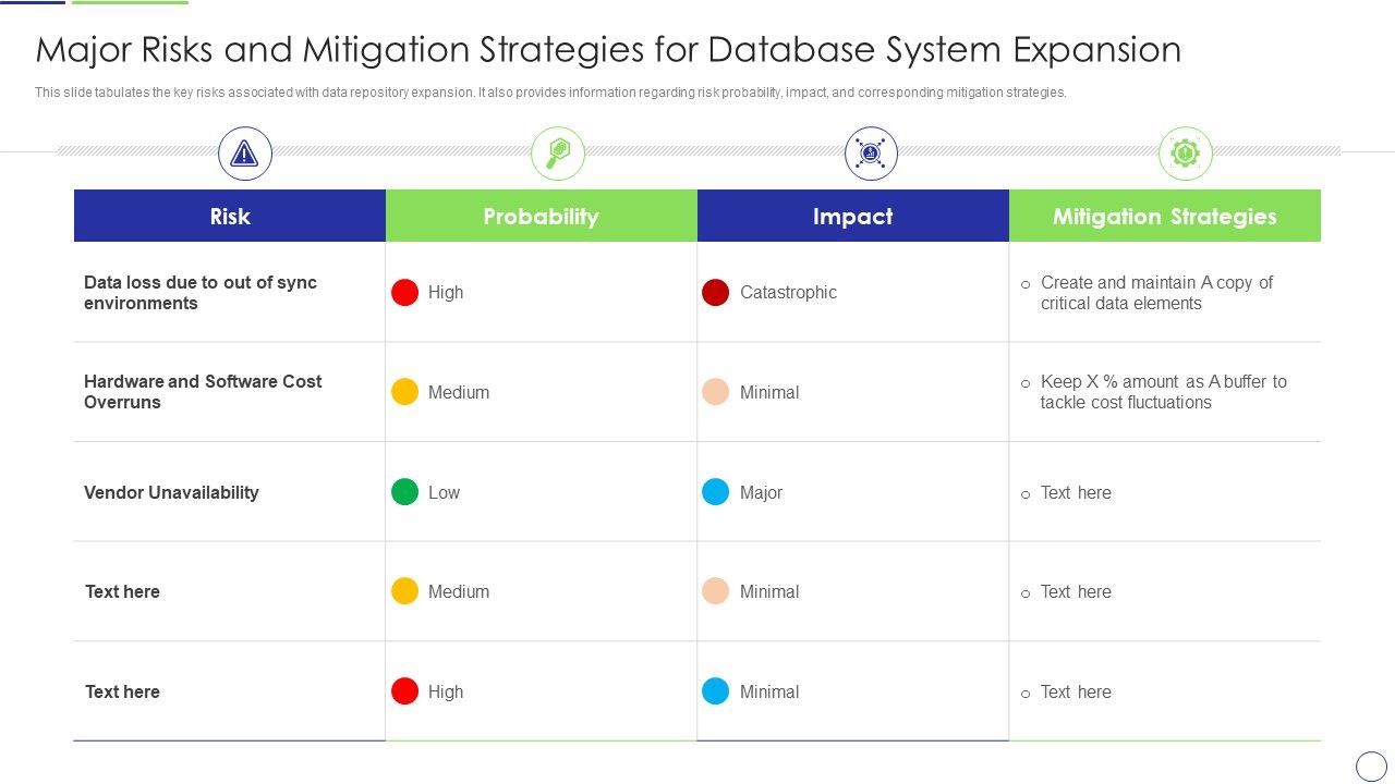 Developing_Organization_Primary_Data_Storage_Action_Plan_Major_Risks_And_Mitigation_Strategies_For_Database_System_Guidelines_PDF_Slide_1.jpg