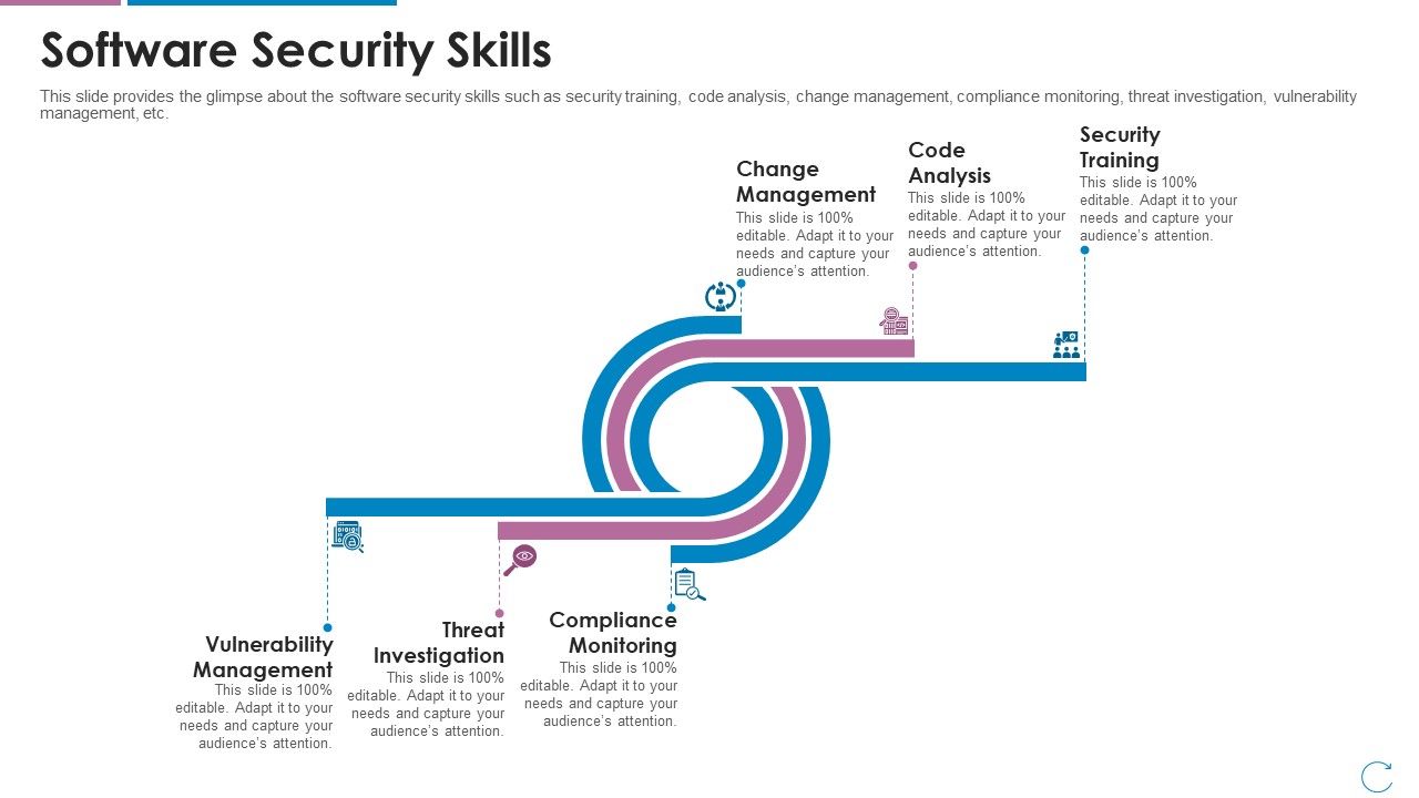 Devops_Team_Capabilities_IT_Software_Security_Skills_Ppt_Deck_PDF_Slide_1.jpg