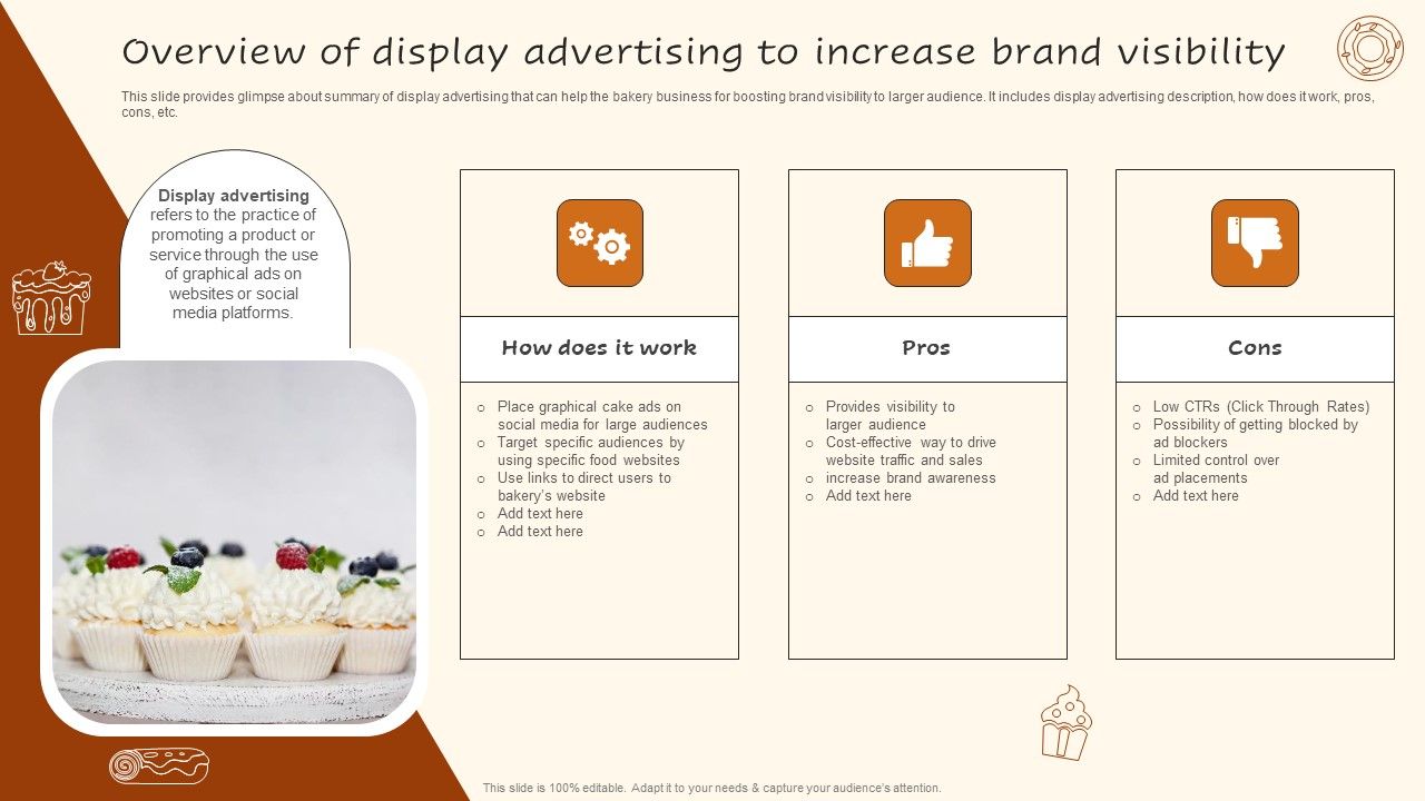 Digital_Advertising_Plan_For_Bakery_Business_Overview_Of_Display_Advertising_Themes_PDF_Slide_1.jpg