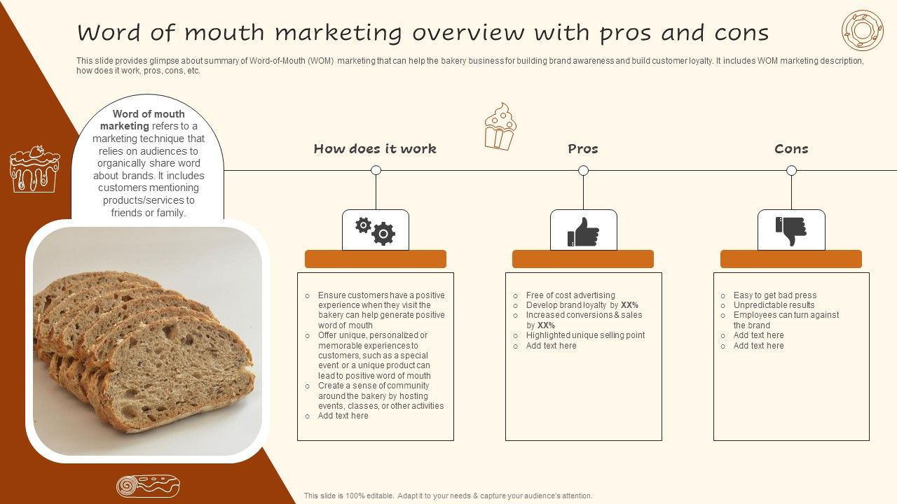 Digital_Advertising_Plan_For_Bakery_Business_Word_Of_Mouth_Marketing_Overview_Pictures_PDF_Slide_1.jpg