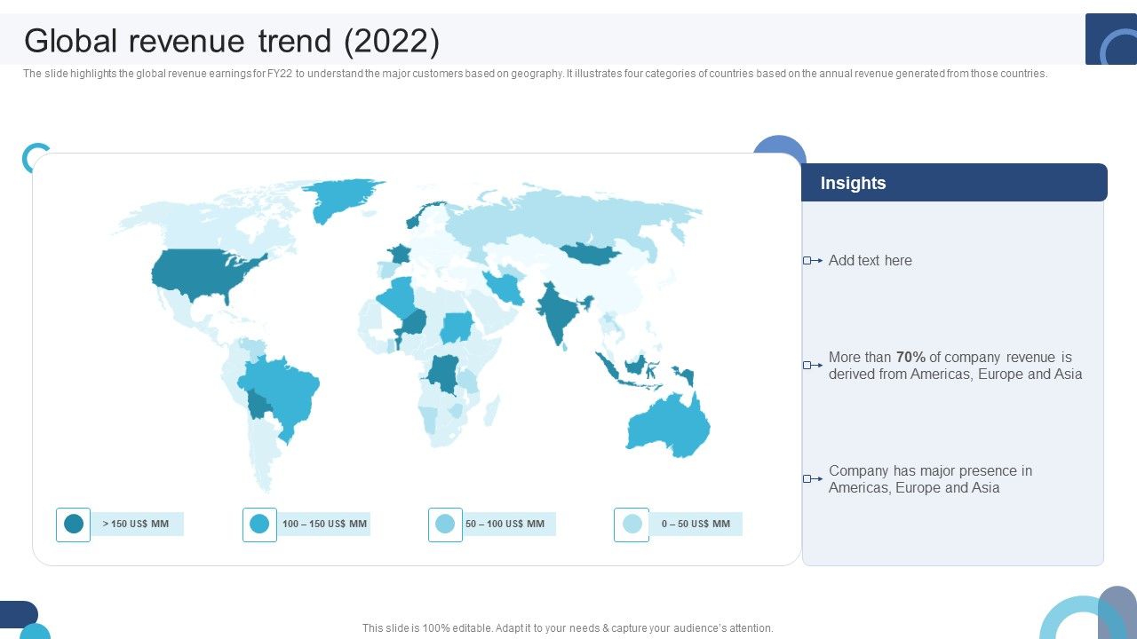 Digital_Application_Software_Development_Business_Profile_Global_Revenue_Trend_2022_Background_PDF_Slide_1.jpg