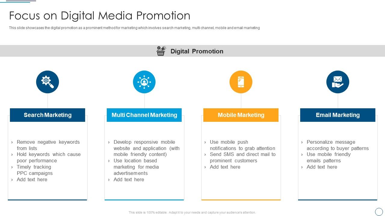 Digital_Assessment_To_Analyze_Social_Media_Brand_Presence_Focus_On_Digital_Media_Promotion_Themes_PDF_Slide_1.jpg
