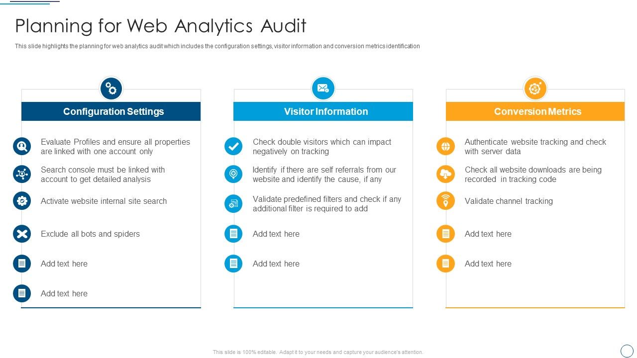 Digital_Assessment_To_Analyze_Social_Media_Brand_Presence_Planning_For_Web_Analytics_Audit_Summary_PDF_Slide_1.jpg