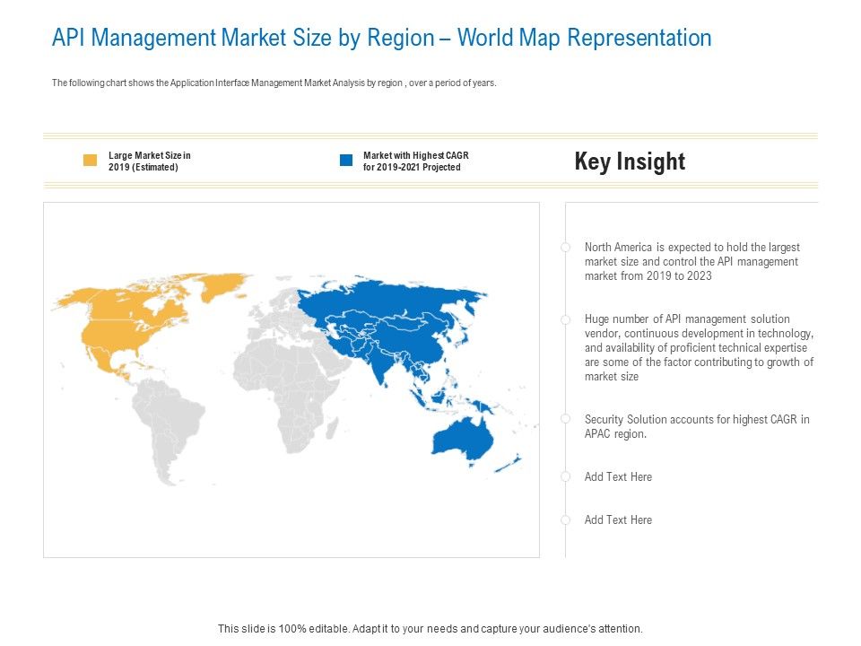 Digital_Businesses_Ecosystems_API_Management_Market_Size_By_Region_World_Map_Representation_Formats_PDF_Slide_1.jpg