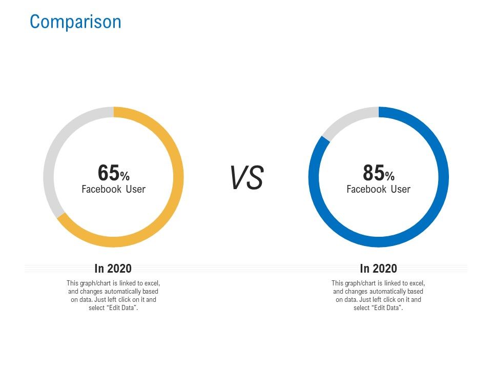 Digital_Businesses_Ecosystems_Comparison_Ppt_Outline_Format_Ideas_PDF_Slide_1.jpg