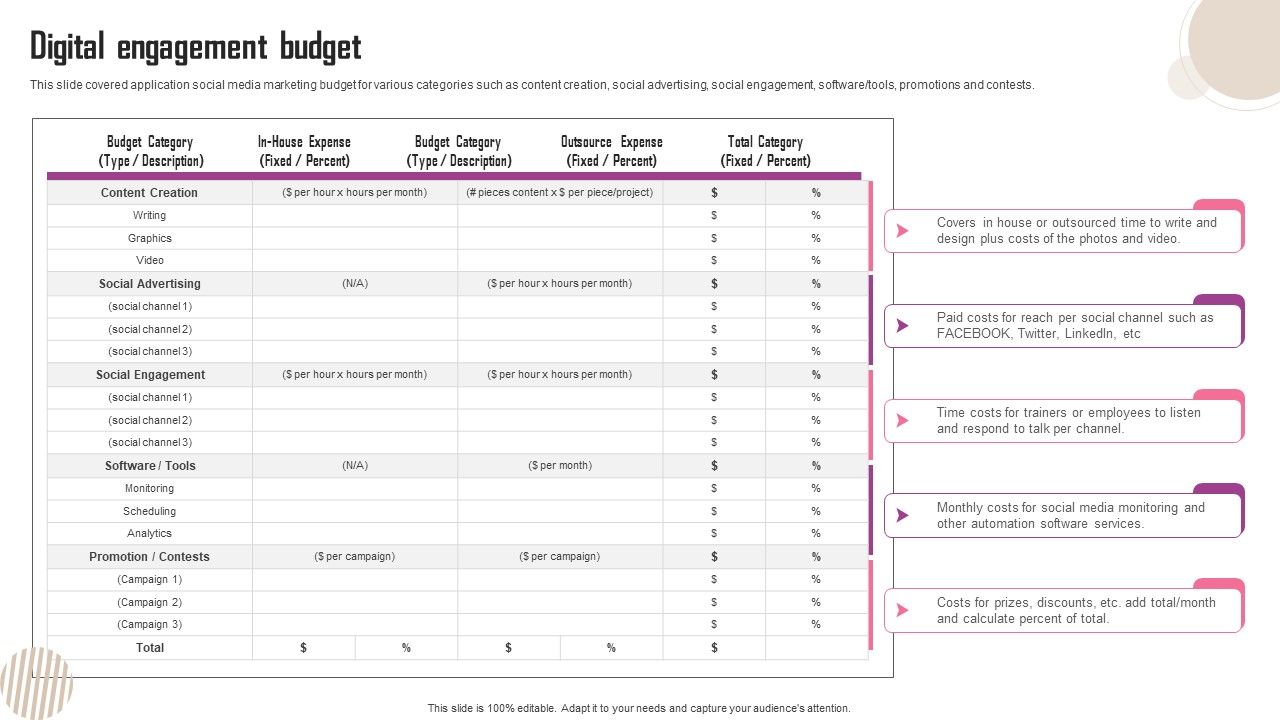 Digital_Engagement_Budget_Ppt_Infographic_Template_Styles_PDF_Slide_1.jpg