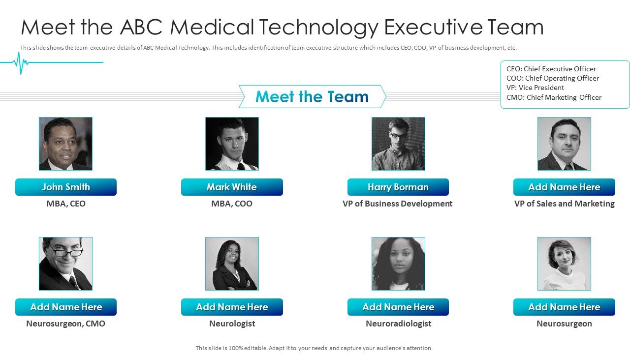 Digital_Healthcare_Applications_Meet_The_Abc_Medical_Technology_Executive_Team_Download_PDF_Slide_1.jpg