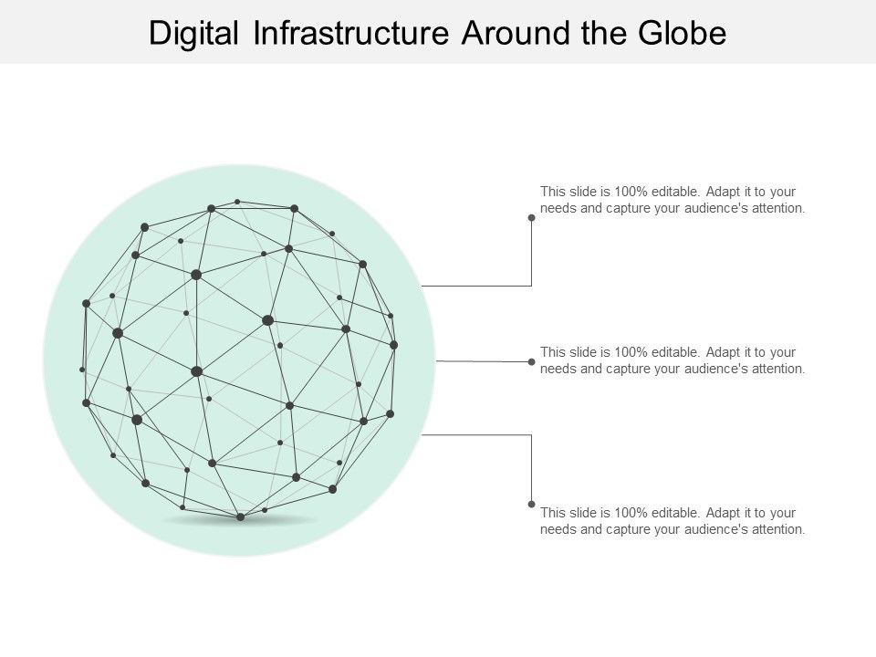 Digital_Infrastructure_Around_The_Globe_Ppt_PowerPoint_Presentation_Outline_Model_Slide_1.jpg