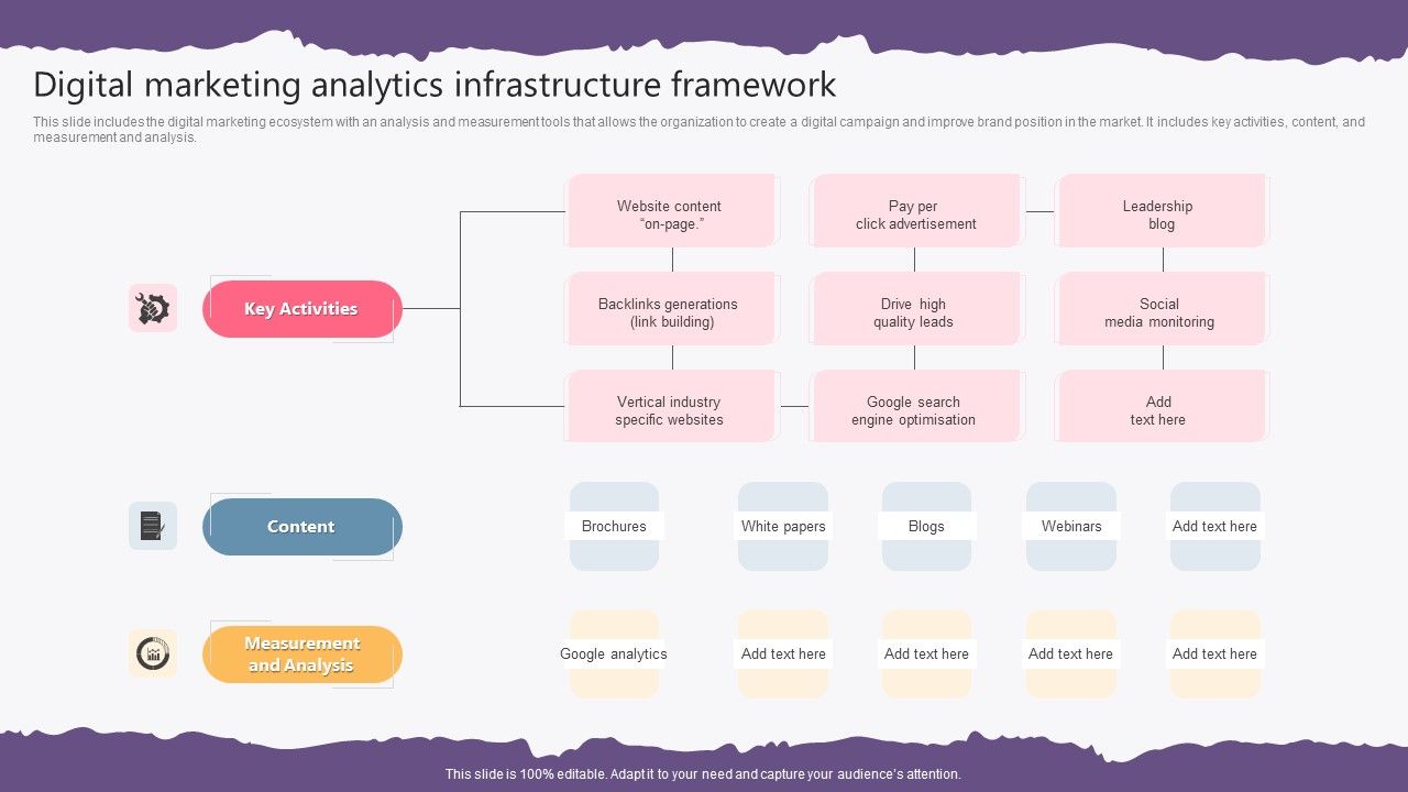 Digital_Marketing_Analytics_Infrastructure_Framework_Elements_PDF_Slide_1.jpg