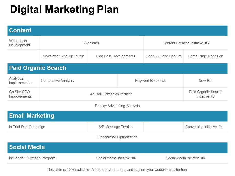Digital_Marketing_Plan_Ppt_PowerPoint_Presentation_Ideas_Templates_Slide_1.jpg