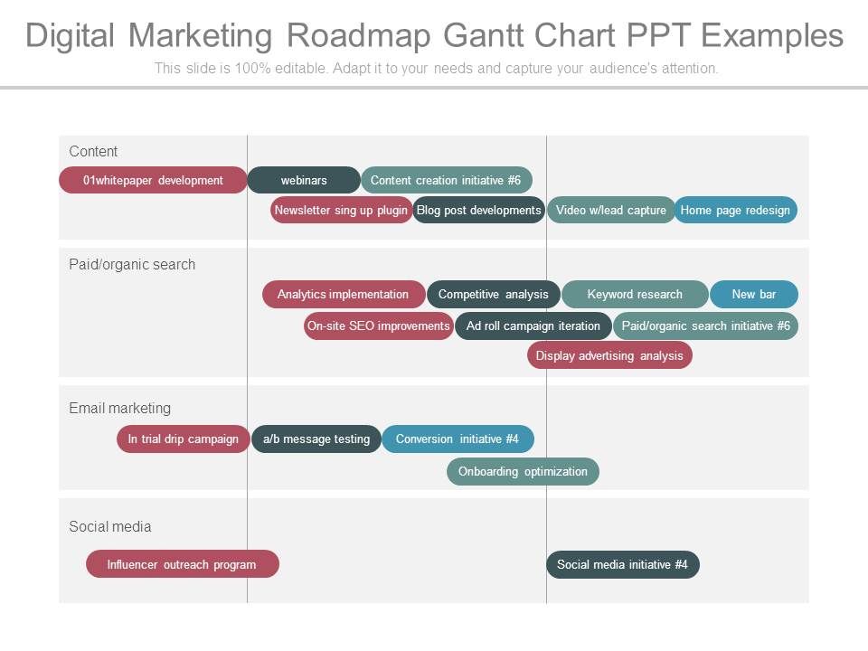 Digital_Marketing_Roadmap_Gantt_Chart_Ppt_Examples_1.jpg