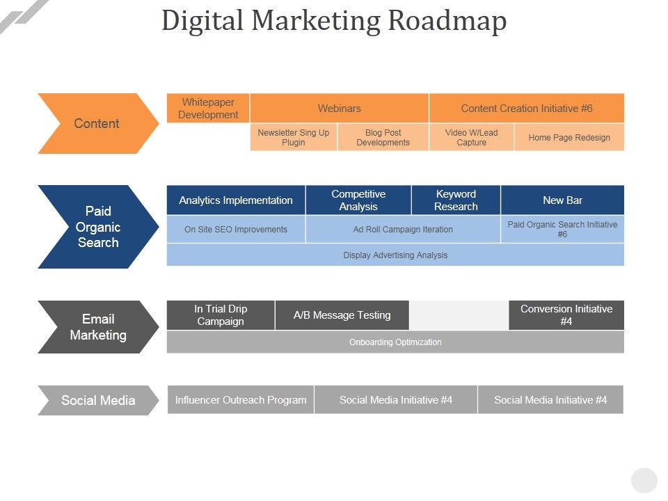Digital_Marketing_Roadmap_Ppt_PowerPoint_Presentation_Visual_Aids_Deck_Slide_1.jpg