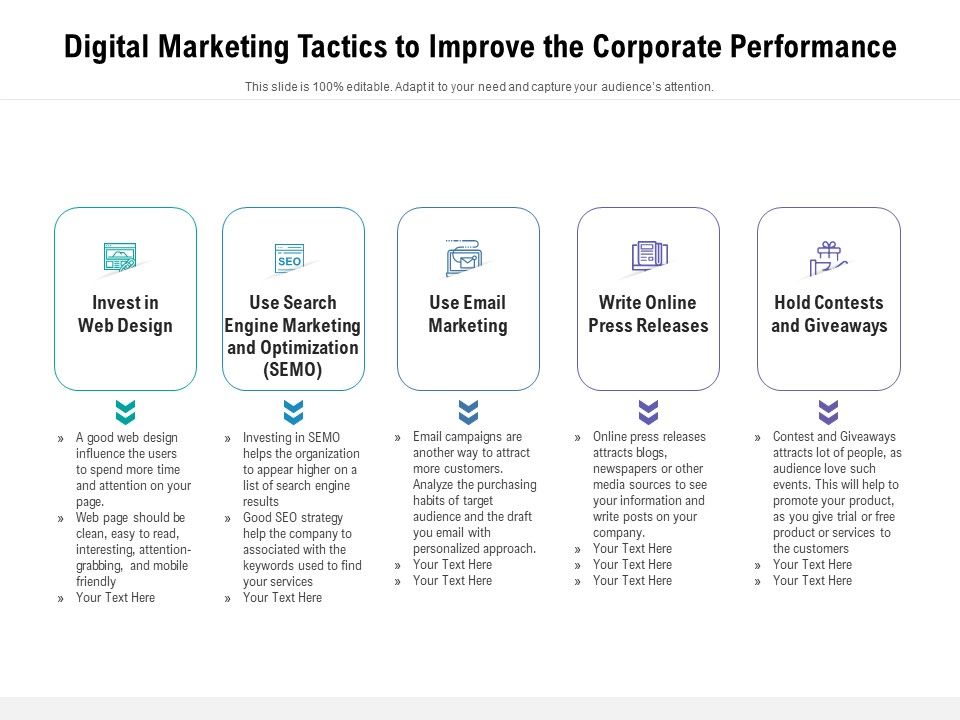 Digital_Marketing_Tactics_To_Improve_The_Corporate_Performance_Ppt_PowerPoint_Presentation_File_Templates_PDF_Slide_1.jpg