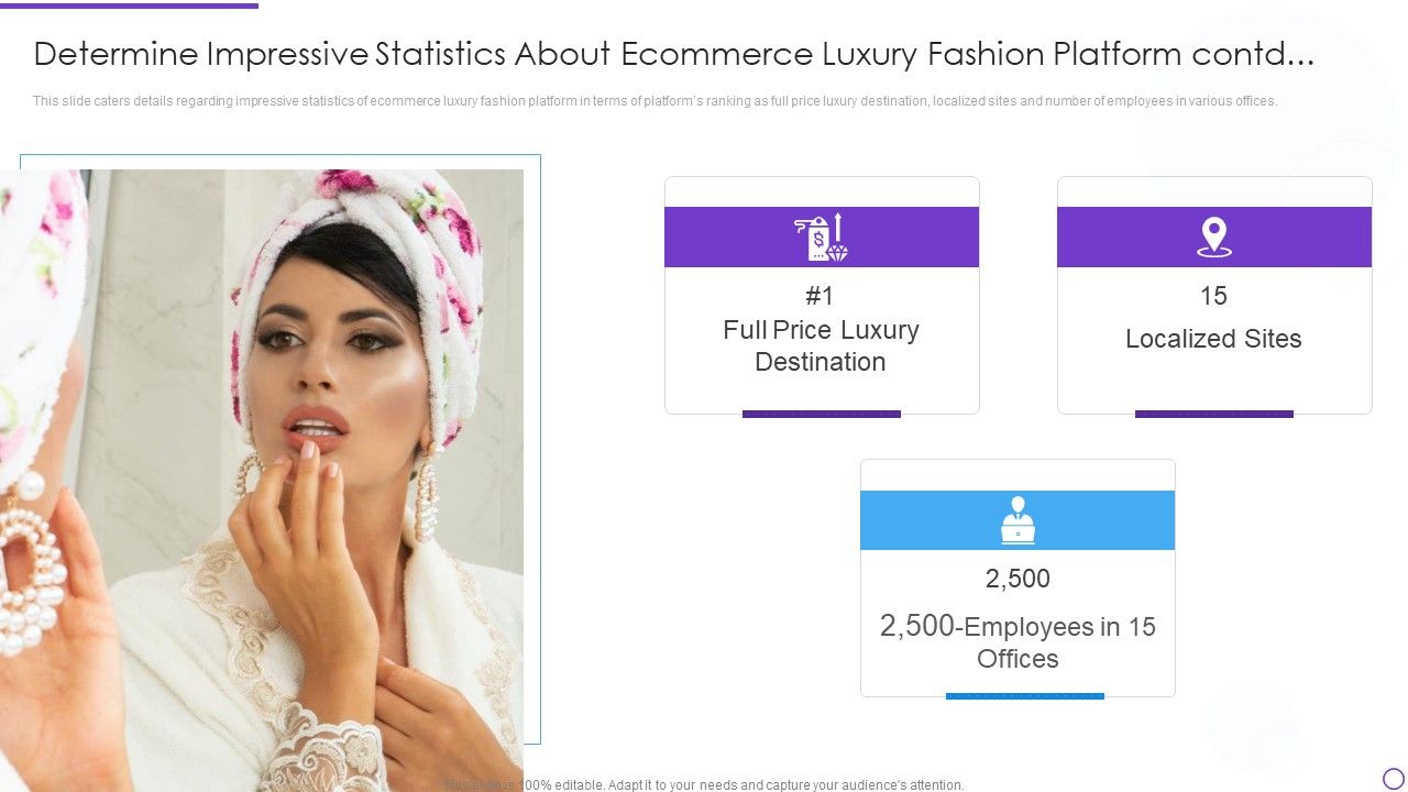 Digital_Premium_Fashion_Platform_Investor_Financing_Elevator_Determine_Impressive_Statistics_About_Sample_PDF_Slide_1.jpg