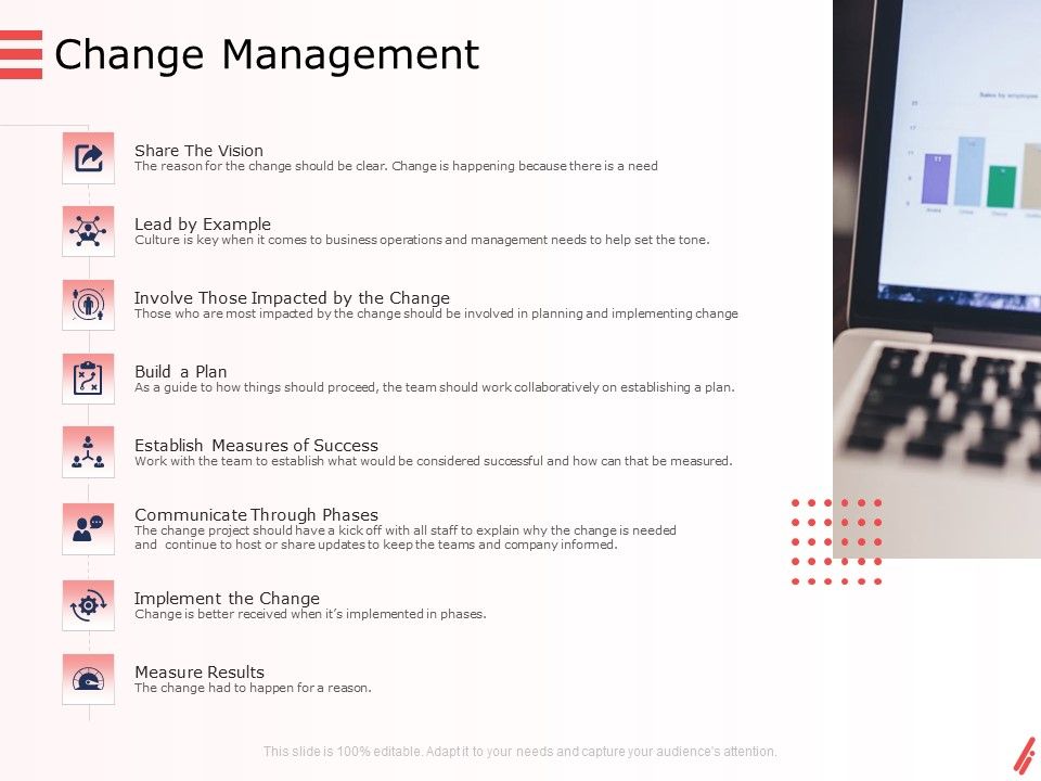 Digital_Products_And_Services_Change_Management_Ppt_Slides_Diagrams_PDF_Slide_1.jpg