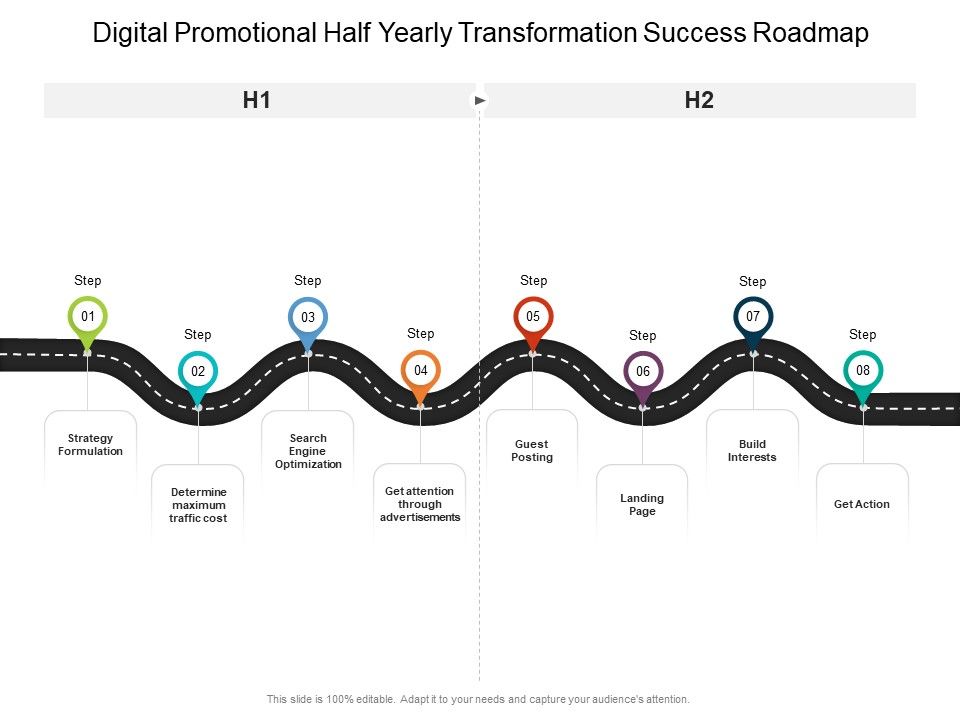 Digital_Promotional_Half_Yearly_Transformation_Success_Roadmap_Inspiration_Slide_1.jpg