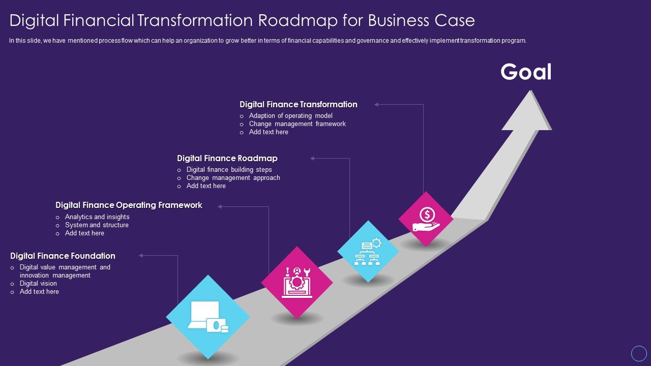 Digital_Transformation_Toolkit_Accounting_Finance_Digital_Financial_Transformation_Roadmap_For_Business_Case_Slides_PDF_Slide_1.jpg