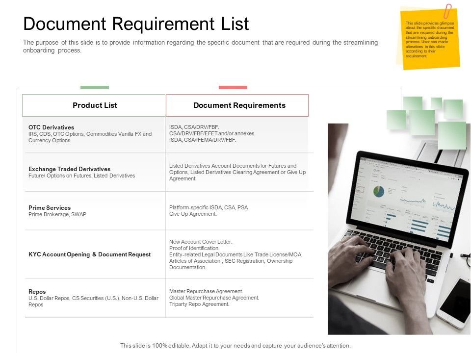 Digitization_Of_Client_Onboarding_Document_Requirement_List_Demonstration_PDF_Slide_1.jpg