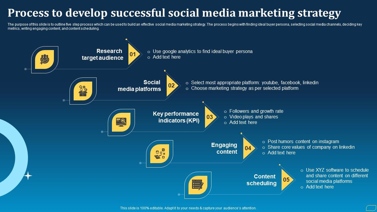 Direct_Marketing_Techniques_To_Enhance_Business_Presence_Process_To_Develop_Successful_Social_Media_Marketing_Inspiration_PDF_Slide_1.jpg