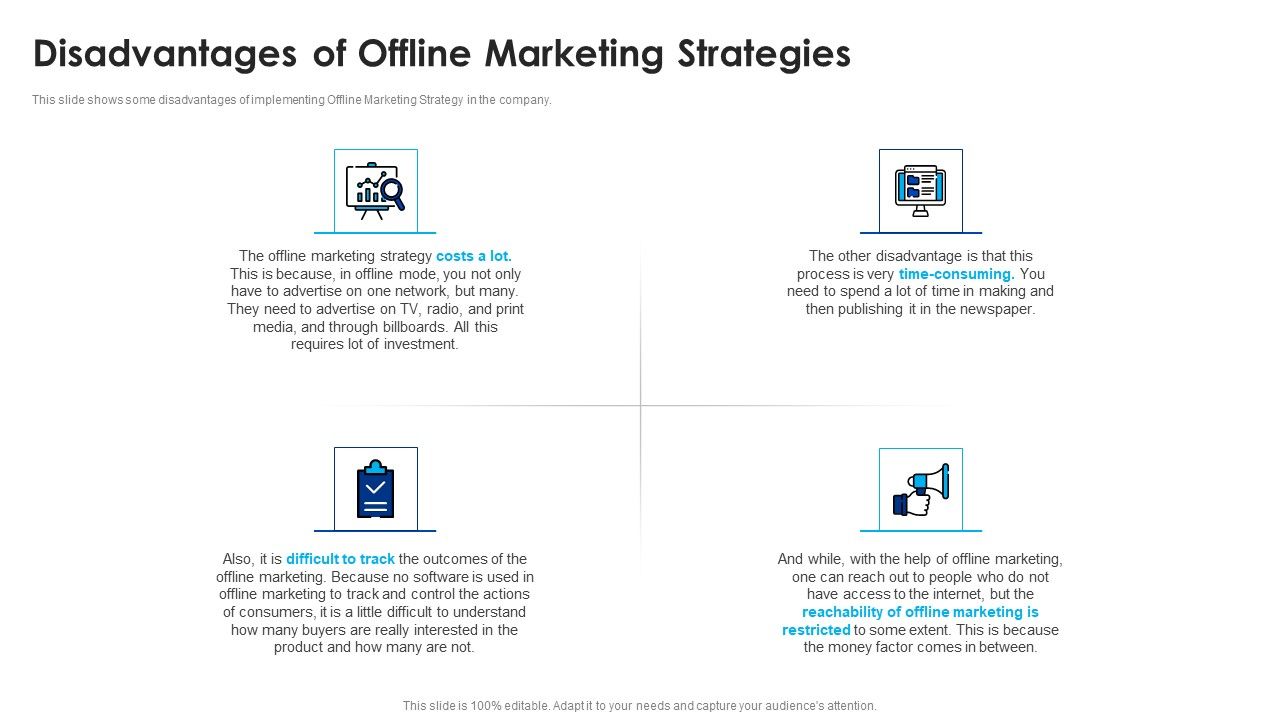Disadvantages_Of_Offline_Marketing_Strategies_Ppt_Slides_Portrait_PDF_Slide_1.jpg