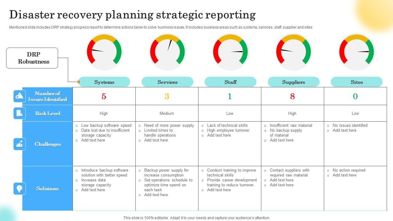Disaster_Recovery_Planning_Strategic_Reporting_Inspiration_PDF_Slide_1.jpg