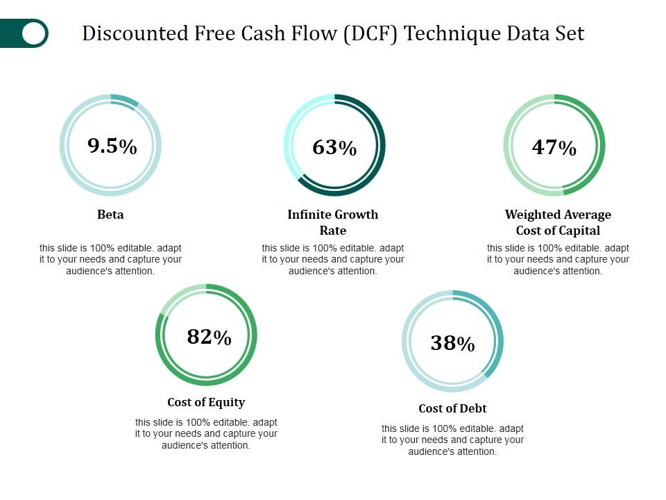 Discounted_Free_Cash_Flow_Technique_Data_Set_Ppt_PowerPoint_Presentation_File_Summary_Slide_1.jpg