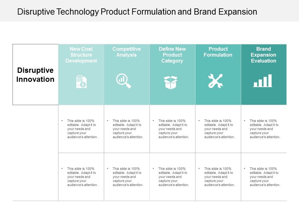 Disruptive_Technology_Product_Formulation_And_Brand_Expansion_Ppt_PowerPoint_Presentation_Outline_Model_Slide_1.jpg