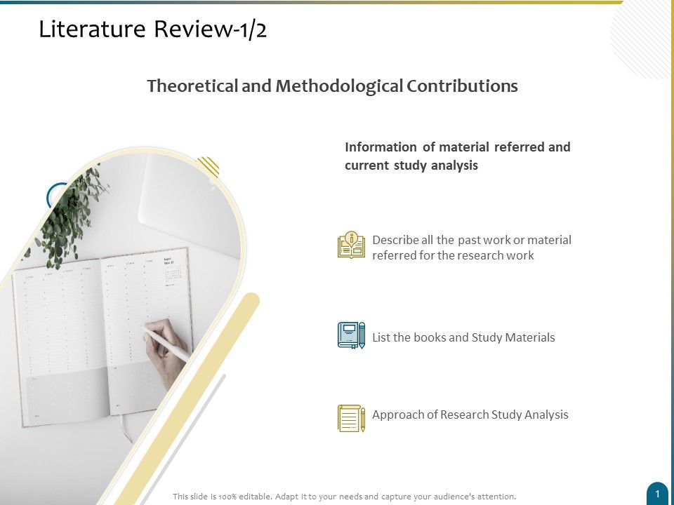 Dissertation_Research_Literature_Review_Analysis_Ppt_Styles_Examples_PDF_Slide_1.jpg