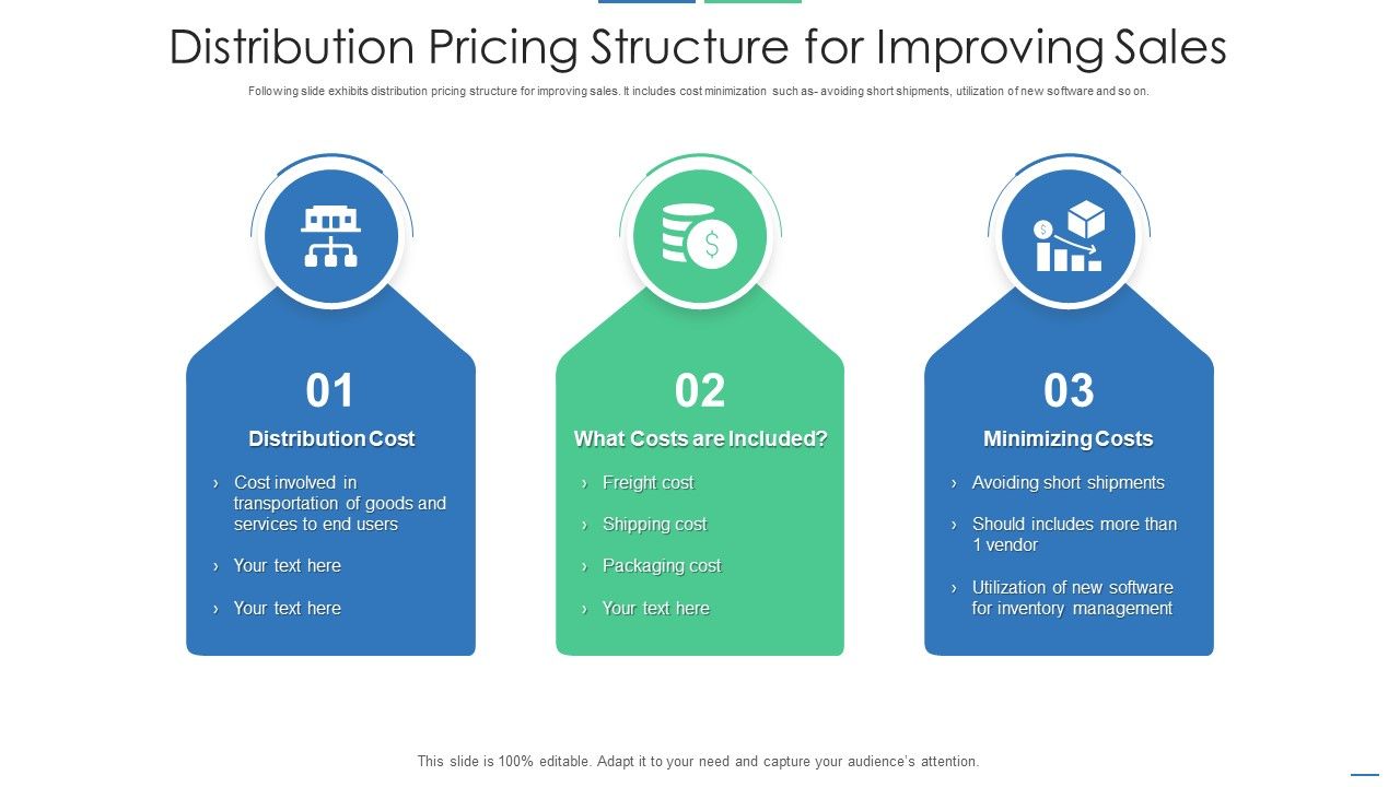 Distribution_Pricing_Structure_For_Improving_Sales_Infographics_PDF_Slide_1.jpg