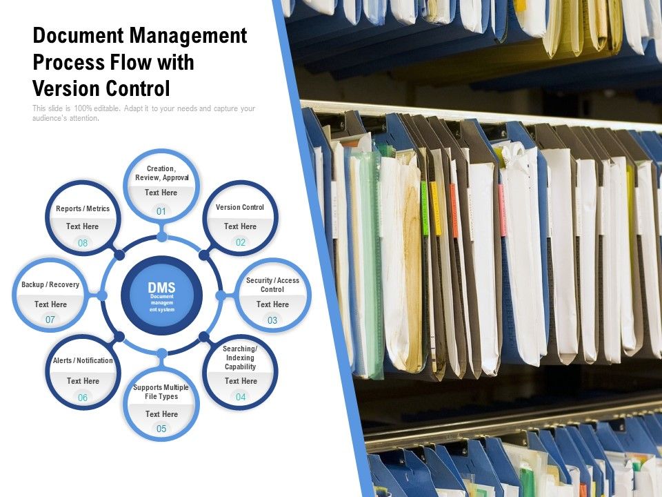 Document_Management_Process_Flow_With_Version_Control_Ppt_PowerPoint_Presentation_File_Master_Slide_PDF_Slide_1.jpg