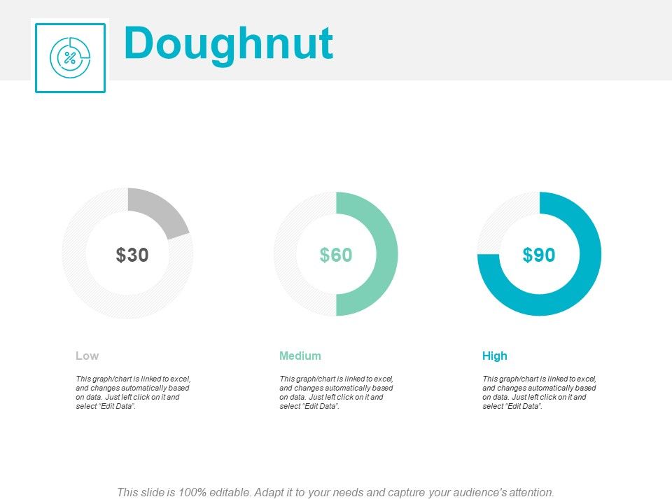 Doughnut_Finance_Ppt_PowerPoint_Presentation_Summary_Layout_Slide_1.jpg