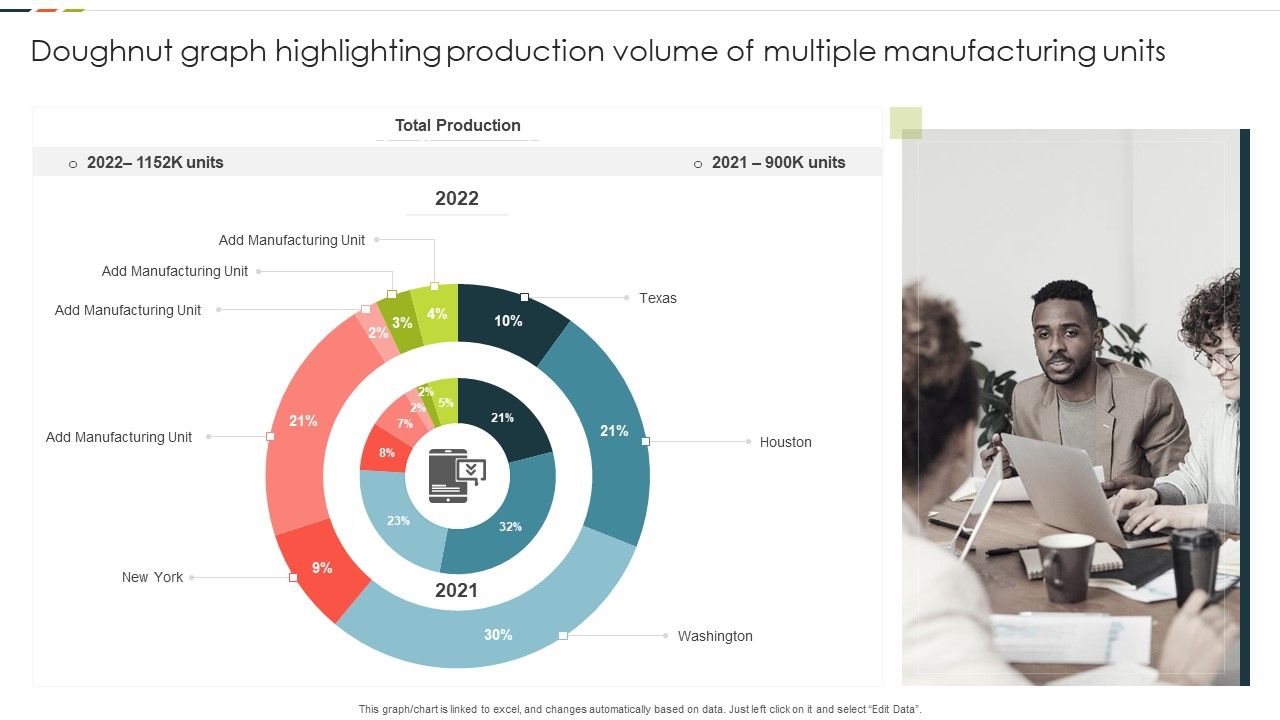 Doughnut_Graph_Highlighting_Production_Volume_Of_Multiple_Manufacturing_Units_Guidelines_PDF_Slide_1.jpg
