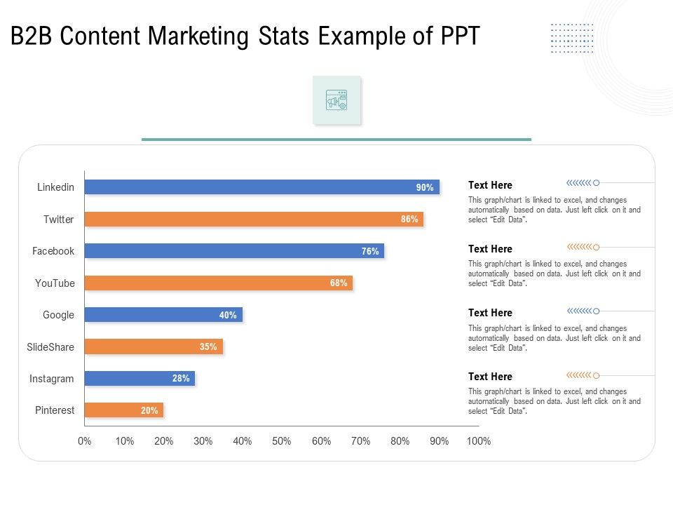 Drafting_A_Successful_Content_Plan_Approach_For_Website_B2B_Content_Marketing_Stats_Example_Of_Ppt_Inspiration_PDF_Slide_1.jpg